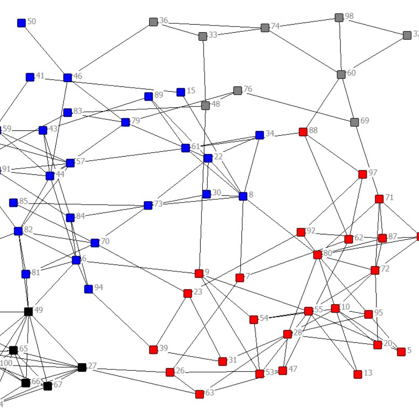 SYSTEMS THINKING ABOUT CONSEQUENCES